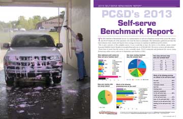 3701-2013-self-serve-benchmark-report-survey.jpg