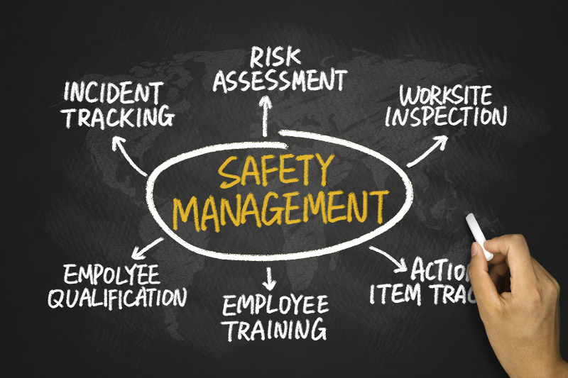 safety management, risk assessment, worksite inspection, incident tracking, employee training, safety, carwash safety,