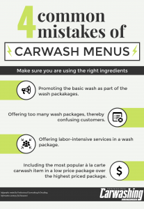 Carwash Menu Infographic
