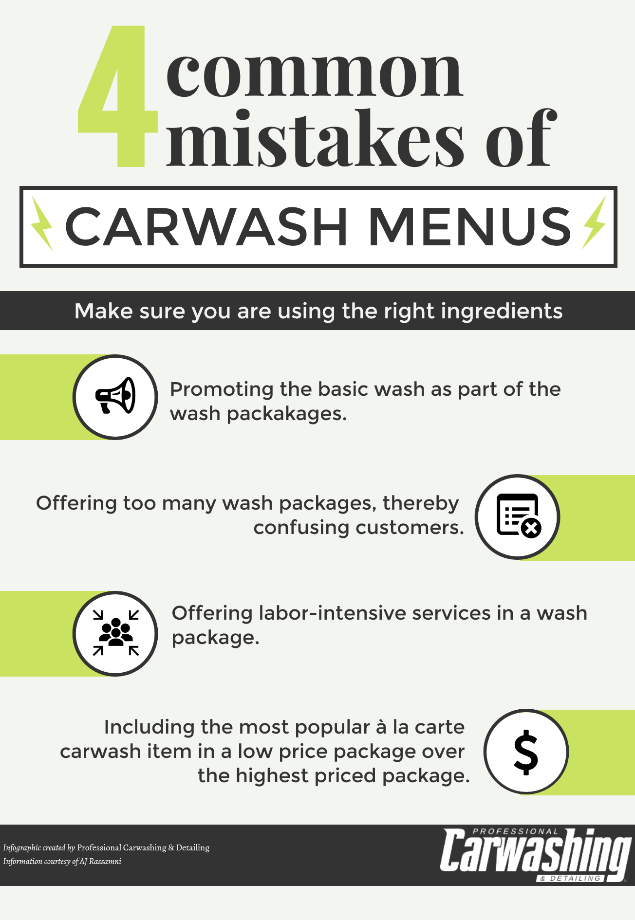 Carwash Menu Infographic_Final
