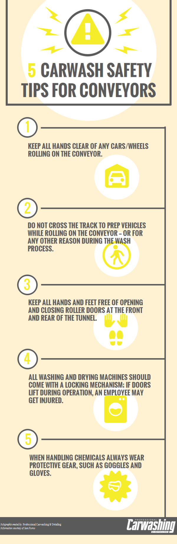 Infographic 5 carwash safety tips for conveyors Professional