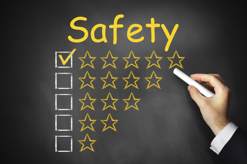 safety management, risk assessment, worksite inspection, incident tracking, employee training, safety, carwash safety,