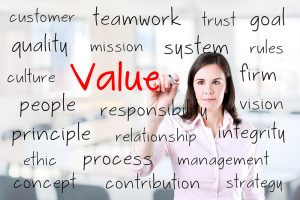 businesswoman, values, ethics, ethical business culture, words