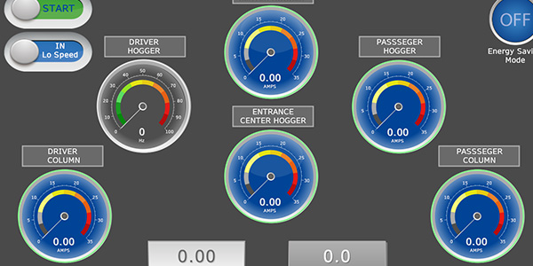 IDC-Gauges-Control-Panel